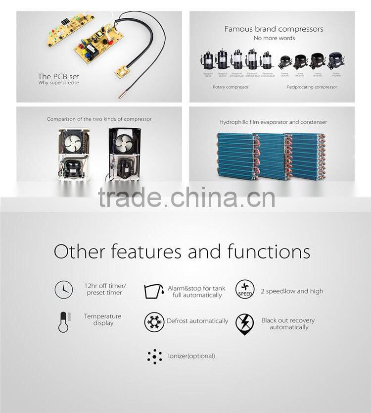 High Quality HOMEl Dehumidifier Price
