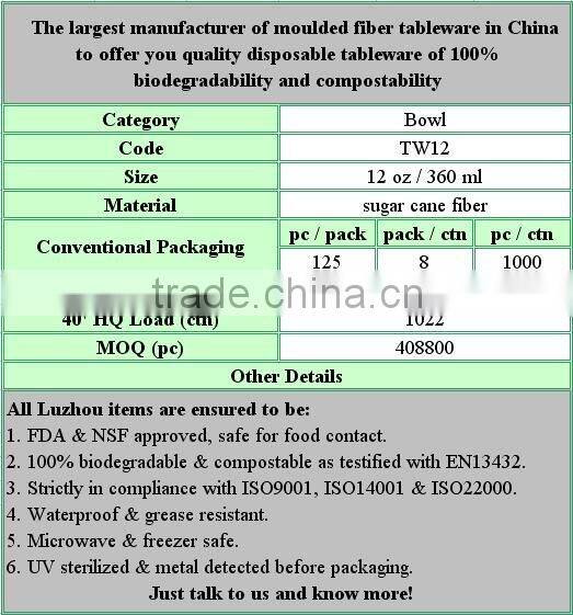 Disposable Compostable Soup Bowl in retail packaging