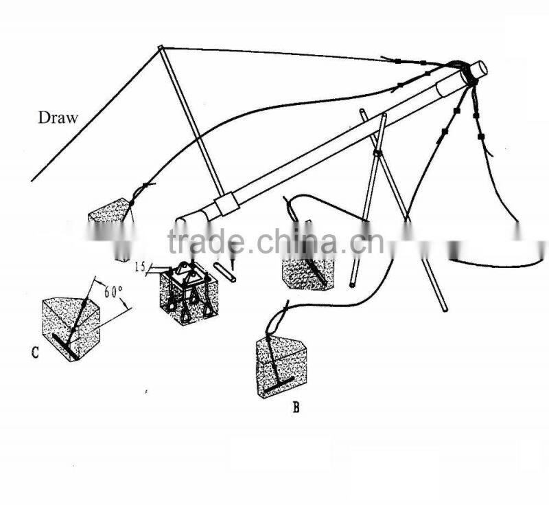 6m-18m Guy wire tower for wind turbine, low price guy mast for wind generator 300w-10kw, roof top tower for wind turbine