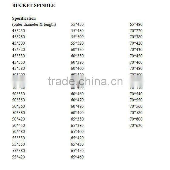 bucket bushing for excavator