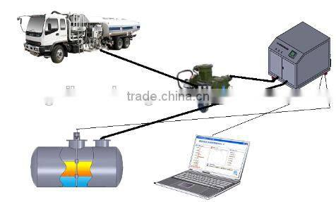 Made in China high accuracy digital fuel tank calibration, ATG tank calibration system,/tank cable calibration system