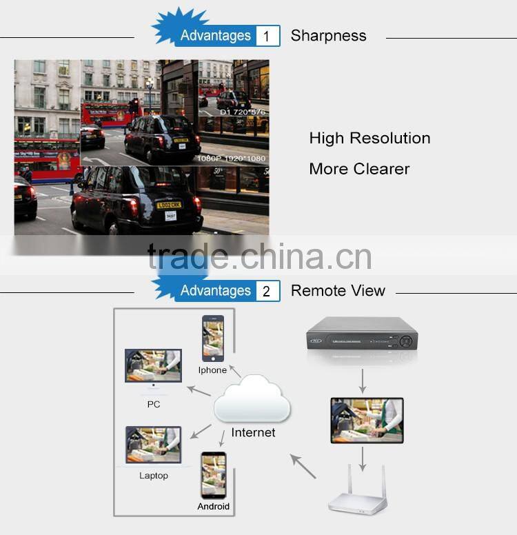 cctv 8 channel 12v dvr recorder china price 8ch POE NVR, support VGA and HDMI output