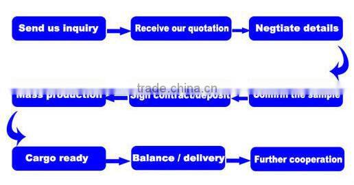 White Cotton Fabric High Quality Poly Pillows for Five Star Hotel