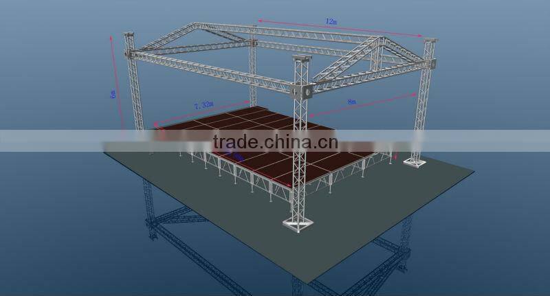 roof truss&truss systerm
