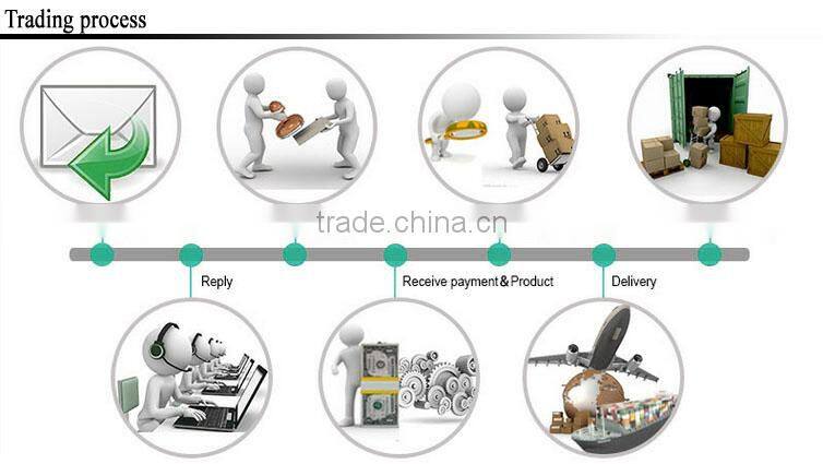 High Quality Facial Recognition And Fingerprint Time Attendance And Access Control System (HF-FR202)