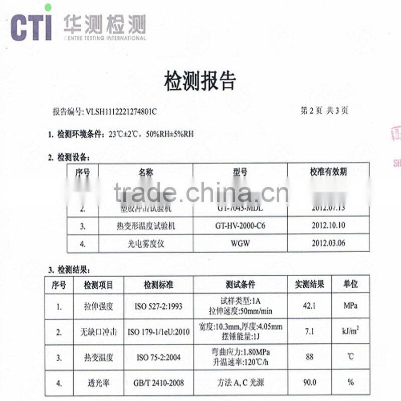 high transparent polystyrene sheets