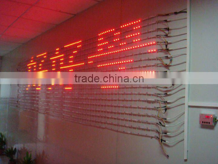 5050 Flexible LED Band Light RGB