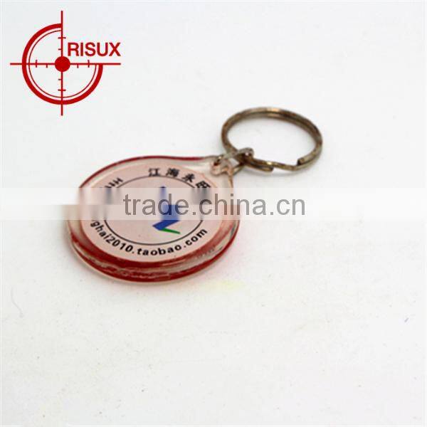 Cheaper Round Pmma Key Ring