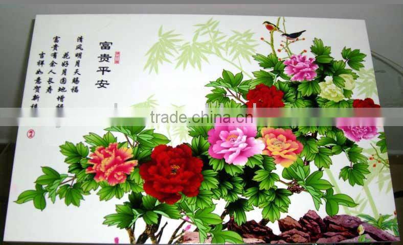 digital Glass Ashtray Printing Machine Price & Manufacturer