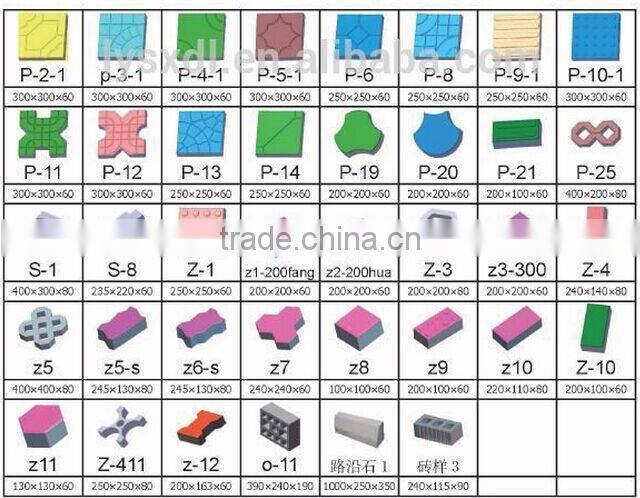 QT4-24 interlocking brick making machine in india,concrete block making machine