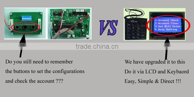 Coin Vending Machine in Coin Operated Games