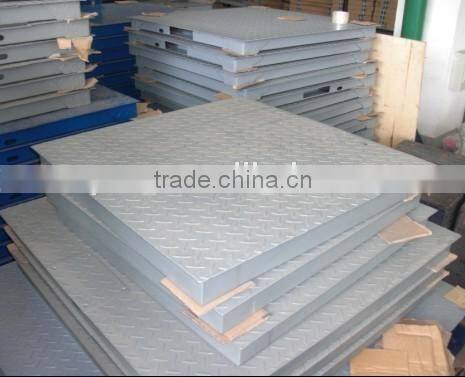 high precision floor scales