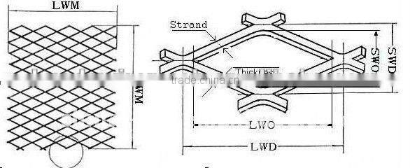 Aluminum Leaf Guards Mesh Gutter Guard Screen/Gutter Protection Screen