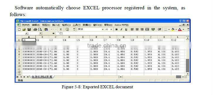 Keyland Solar Panel Xenon Lamp Sun Simulotor GTM-AAA/ABB