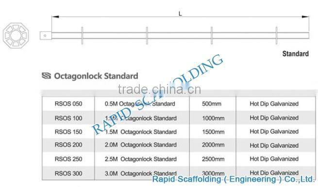 stairs Octagonlock scaffolding