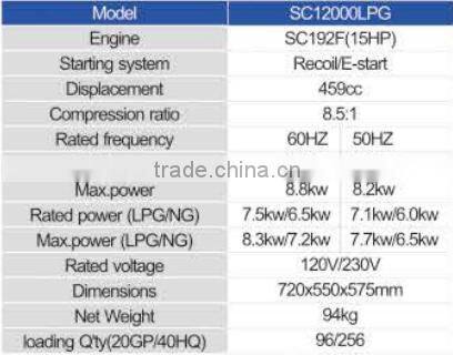 Senci SC10000LPG/NG 14HP Home Use Natural Gas Generator