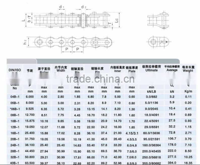 B series simplex roller chain 06B 08B 10B 12B ...