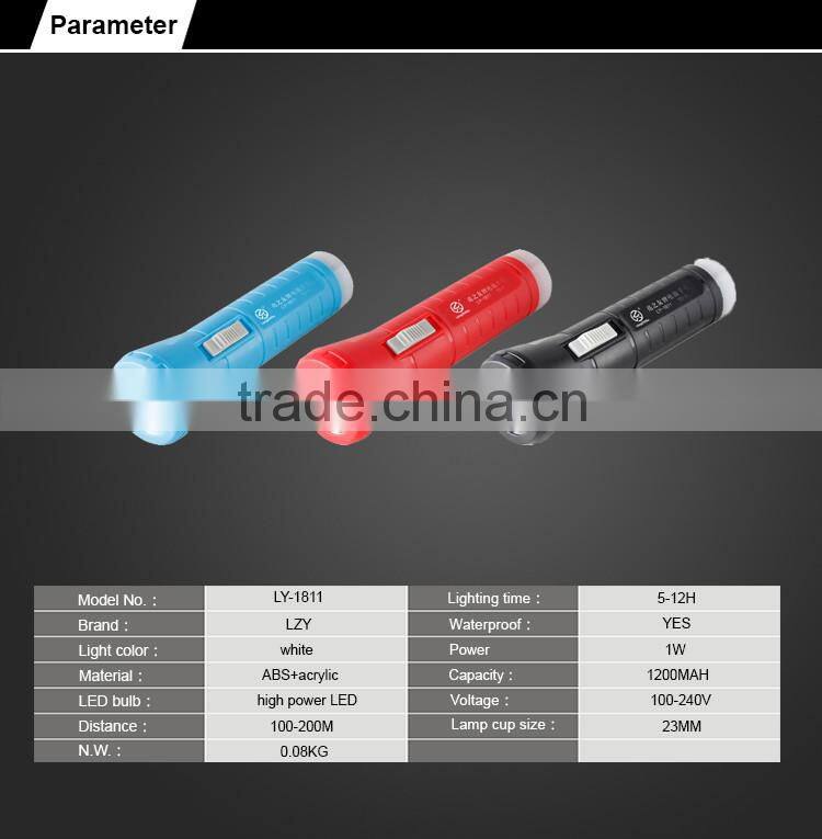 High brightness portable energy saving flashlight torch with led light source