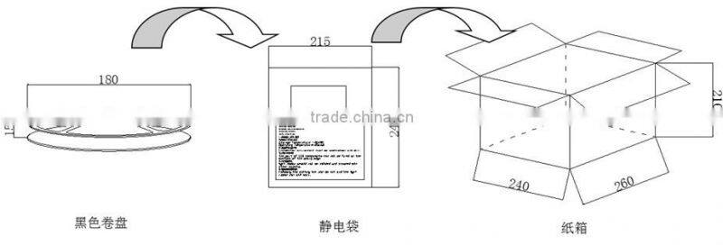 ce rohs approved ul listed led strip 2835 24V 12V best quality shenzhen manufacturer