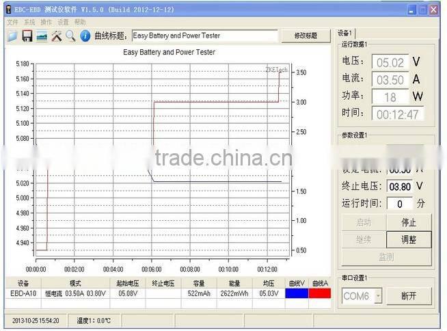 3 output ports USB 5V 3A dc dc step down power supply modules 8V 10V 12V 14V 15V 18V 20V to 5V 3A mobile phone battery charger