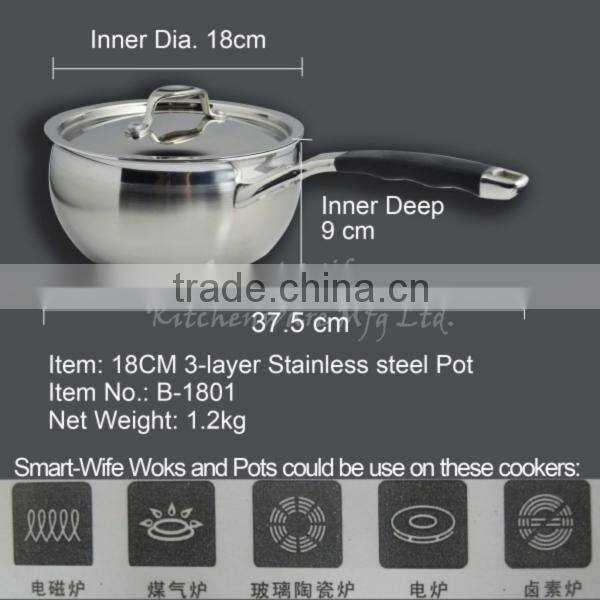 3-layer of SS18/8+AL+SS18/0 stainless steel stockpot