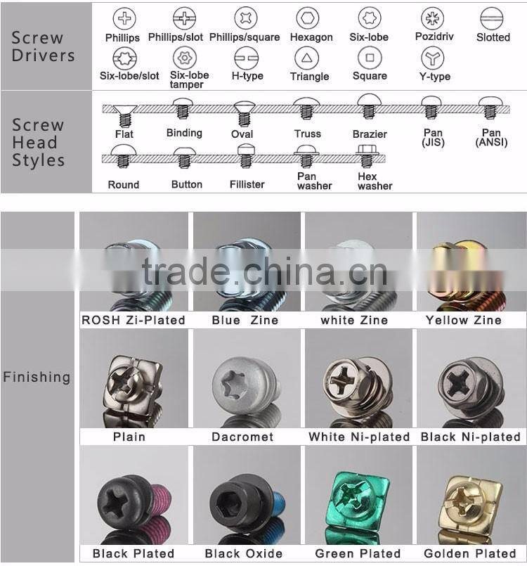 High Hard cup sems screw