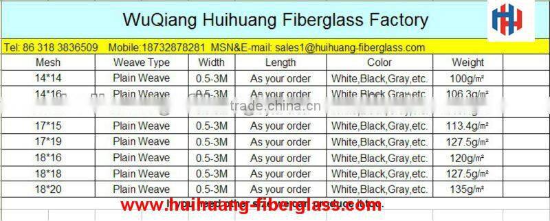 factory price fiberglass insect screen mesh manufacture