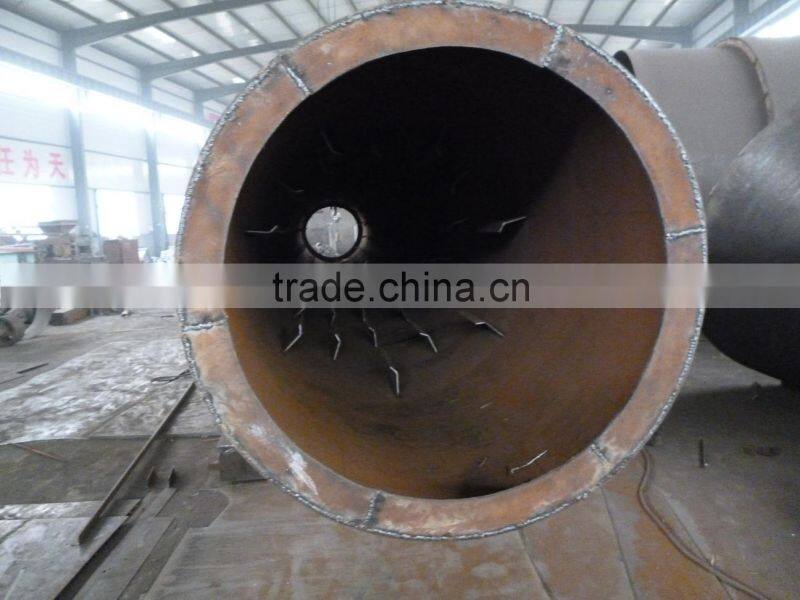 Big capacity competitive price drum dryer for widely use