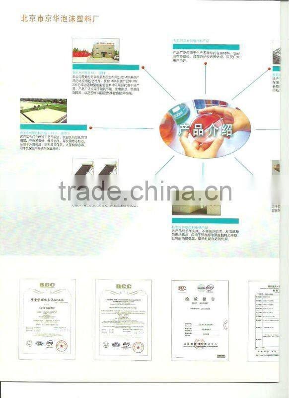 supply spray polyurethane foam MDI and POLY isocyanate