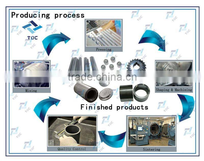 tungsten carbide lapping plate