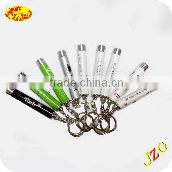 Wholesale keyring costomized logo projector keychain promotional products led keyring