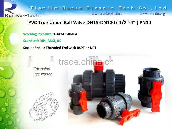 PVC Pneumatic Actuator Ball Valve