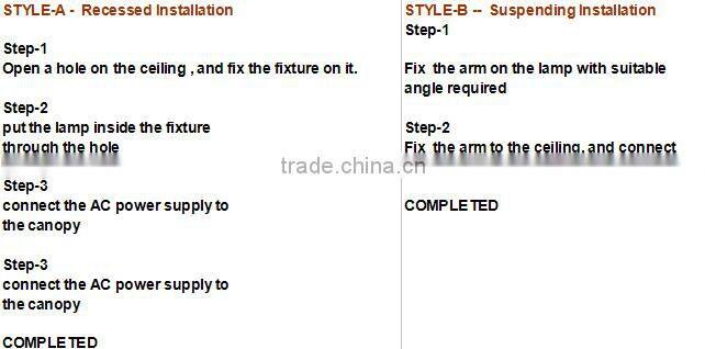 stadium light UL&cUL DLC 5 years warranty gas station(canopy) light