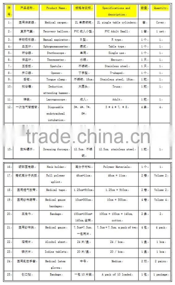 YJK-2A high quality medical first aid bag