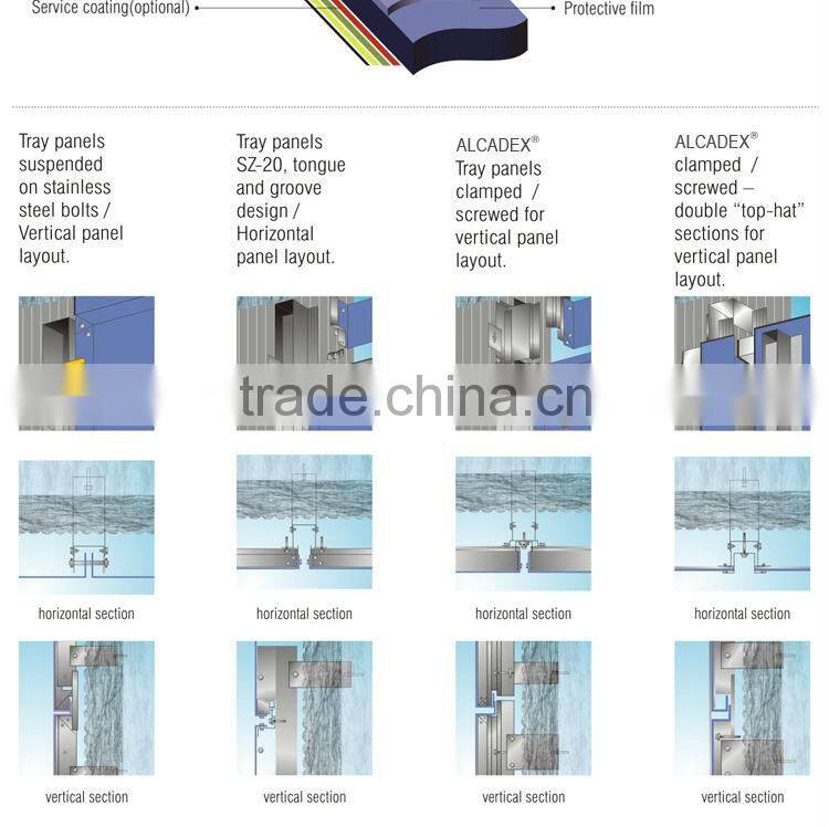 Cheap Price Aluminum Composite Panel For Garage Wall