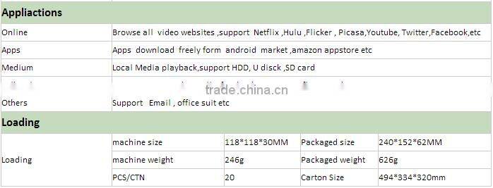 New dsign Android 5.1 1GB DDR3 RAM mx8 plus smart tv box android mx8 plus ott tv box