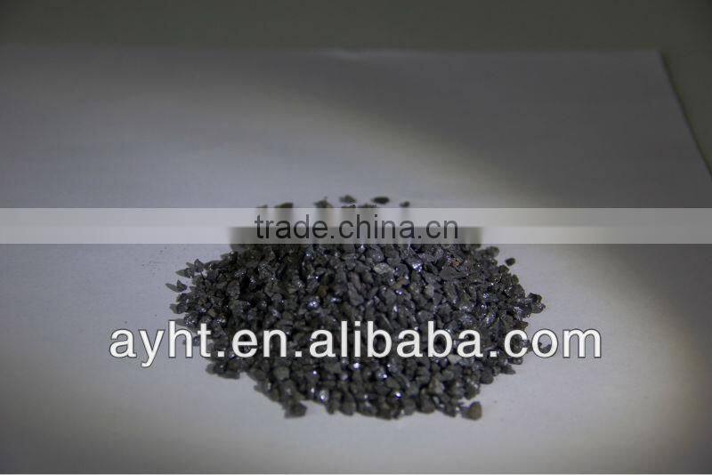 Best Price Ferrosilicon/FeSi Inoculant 75% Particle 1-5cm China Manufacturer