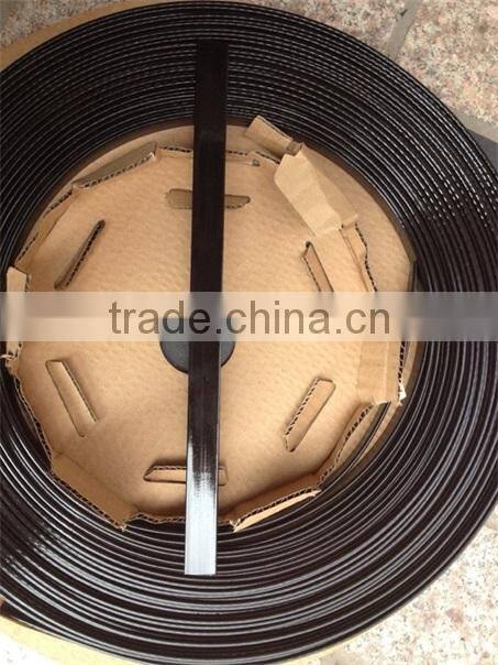 High Quality Aluminum Ally Strip Soft Aluminum Coil
