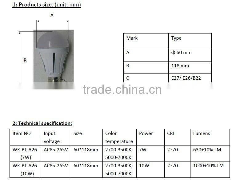 Dimmable CRI>80 High power A60 led bulb e27 1200 lumen