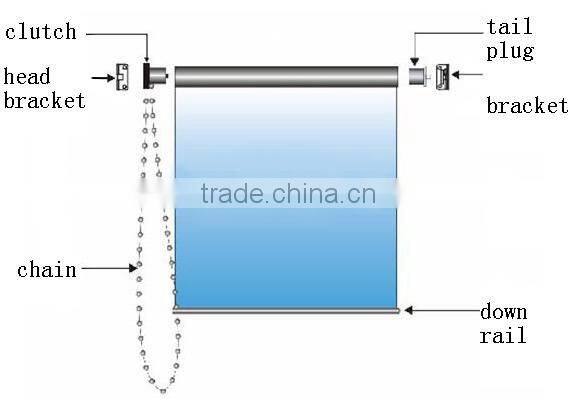 Quality Blackout Roller Shades Home Decoration