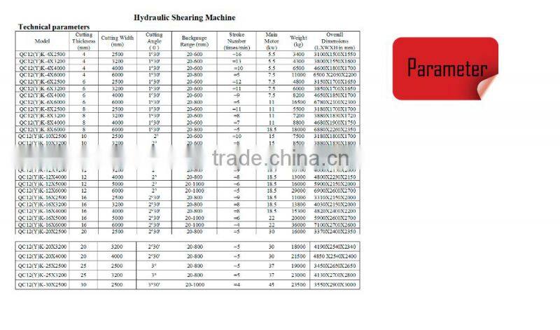 QC11Y-6X3200 Cutting Machine for metal sheet/hydraulic shearing machine of best price
