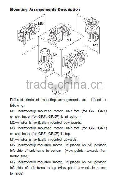 GUOMAO GRgeared motors for animal feeding plant