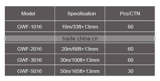 Fiberglass Tape Measure with 2-color blade