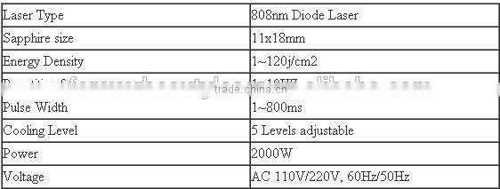 Germany imported diode laser depilation laser hair removal equipment