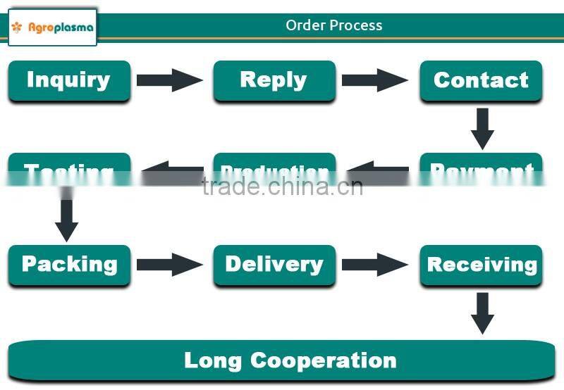 Highly Demanded Approved Quality NPK 16-16-16 Organic Fertilizers for Drip Irrigation