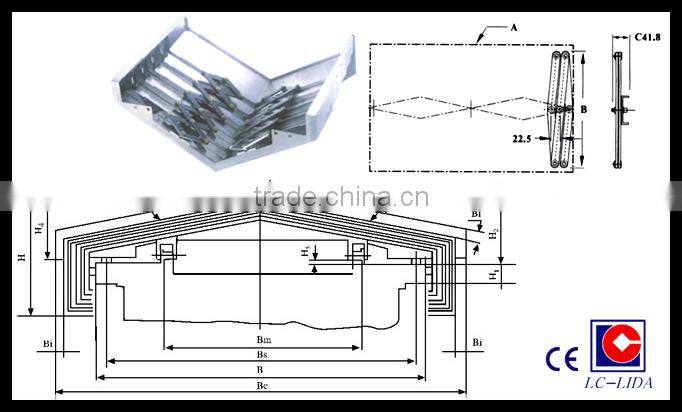 steel plate stainless steel plate telecopic shield shape(special steei)