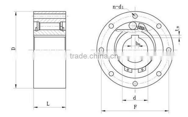 Packing machine TGC-D2590 one direction roller bearing with spline groove