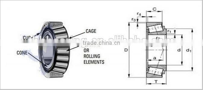 TS16949 Long life Taper roller bearing for Excavator