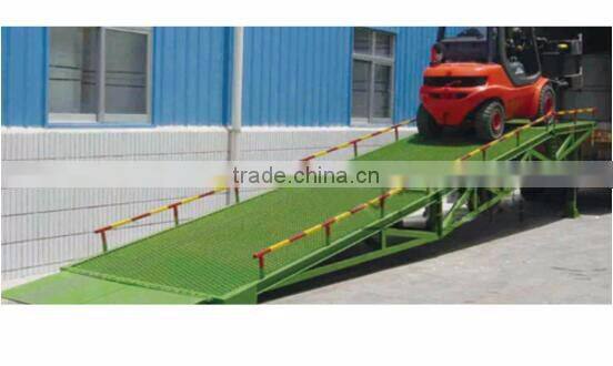 German quality for Movable Dock Leveler
