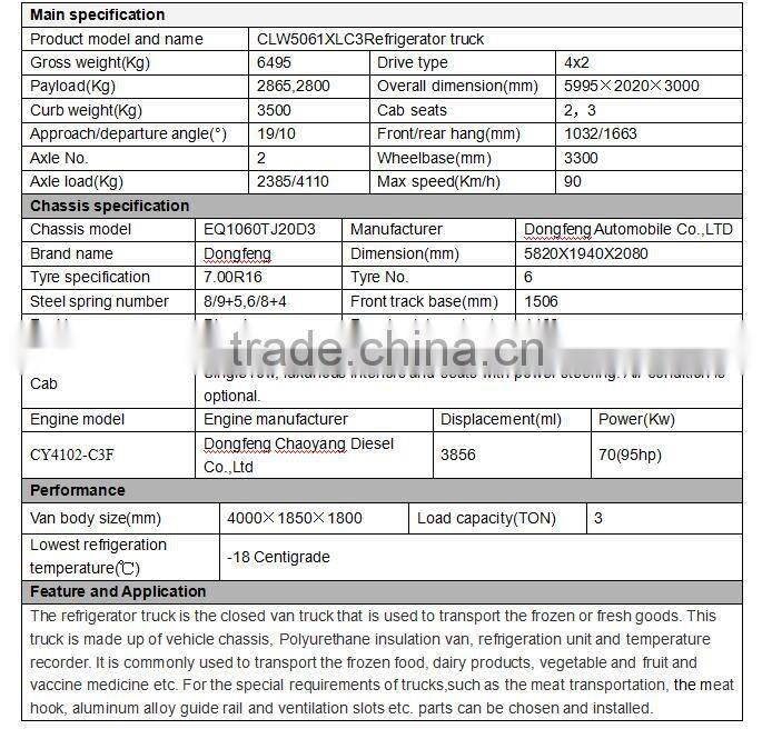 Dongfeng small refrigerator truck for sale